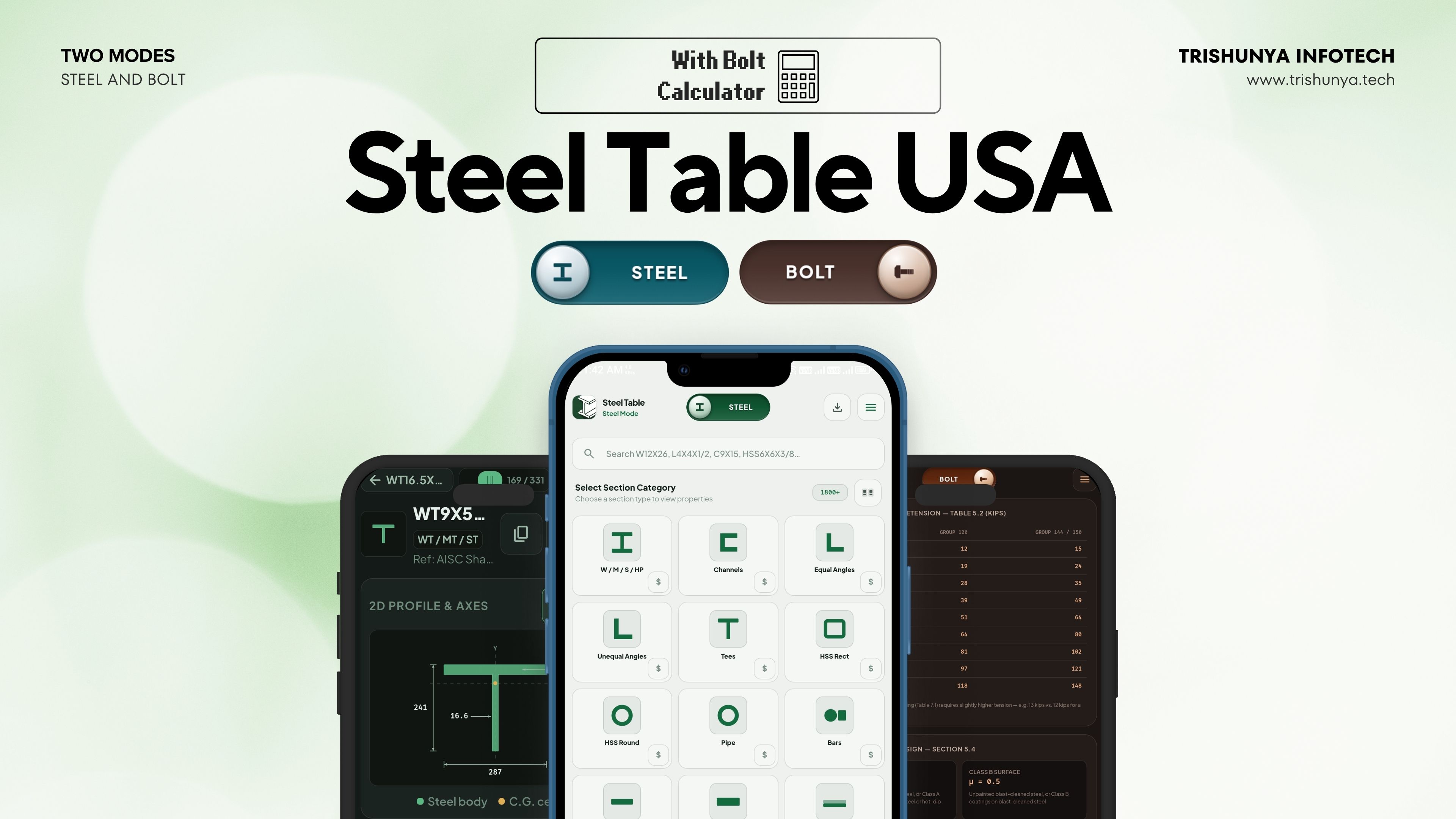 Steel Table USA - cover